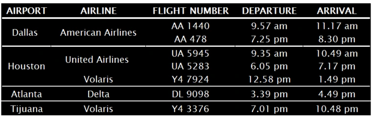 Flitghs from the US to San Luis Potosi
